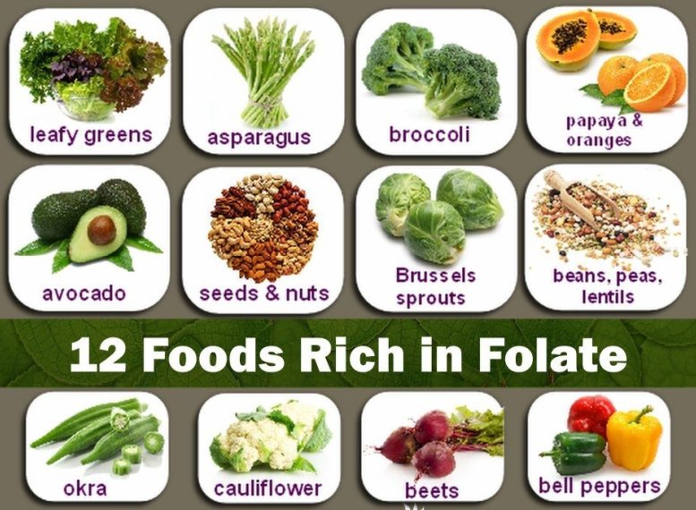 12 foods rich in folate