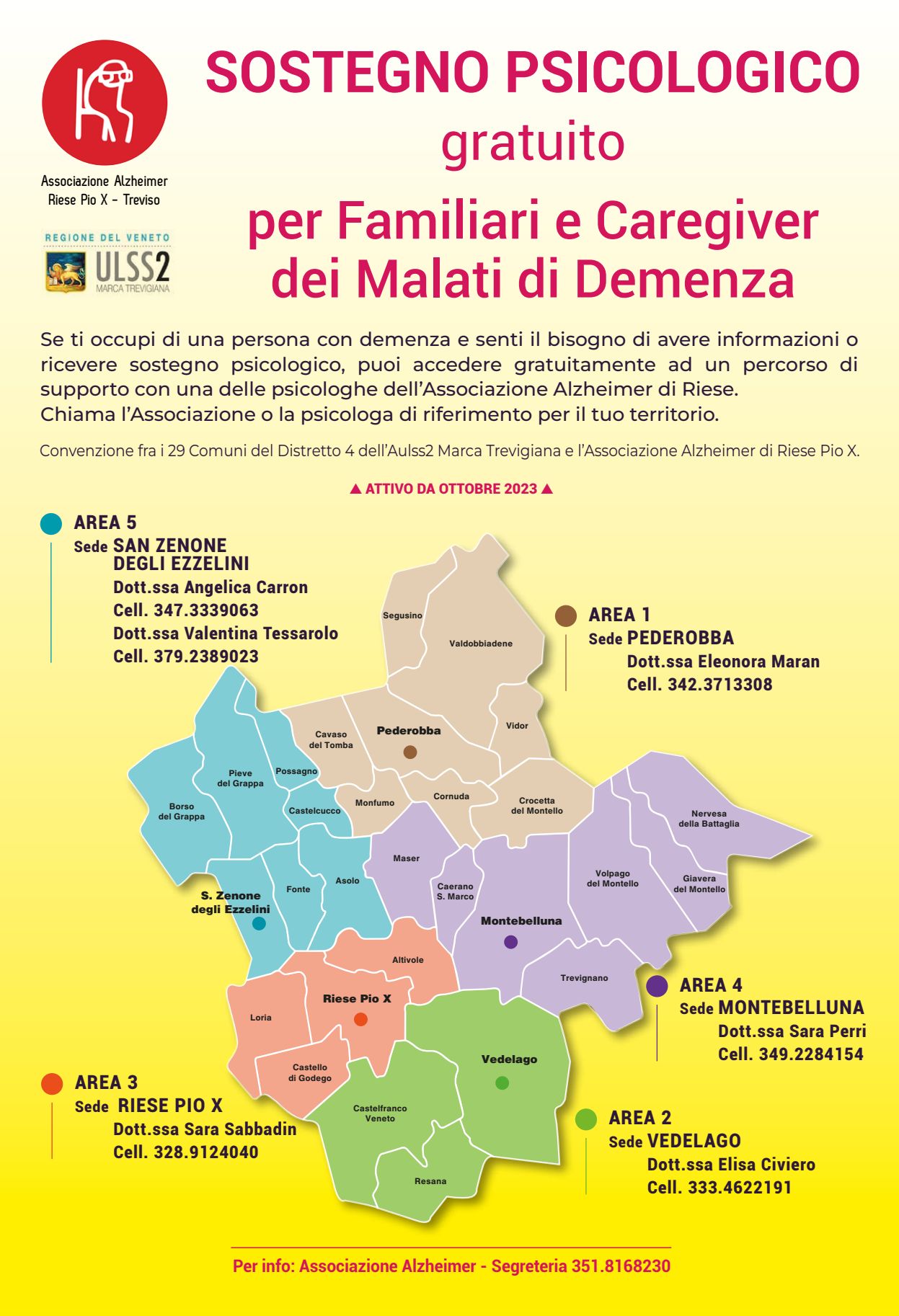 Sostegno Psicologico 2026