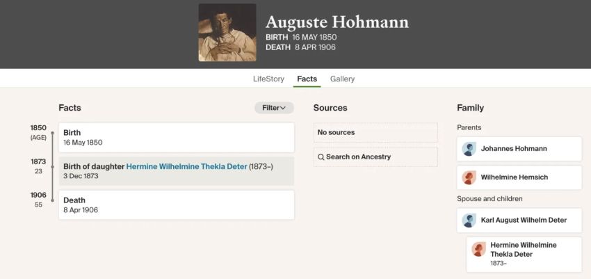 Augustes Family Tree