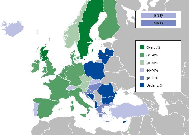 Dementia in Europe 2020 overall scores
