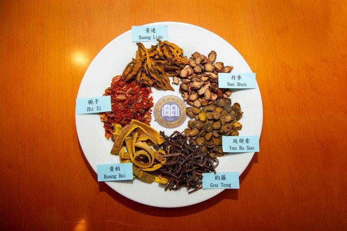 Ingredients of Chinese medicine formula NeuroDefend