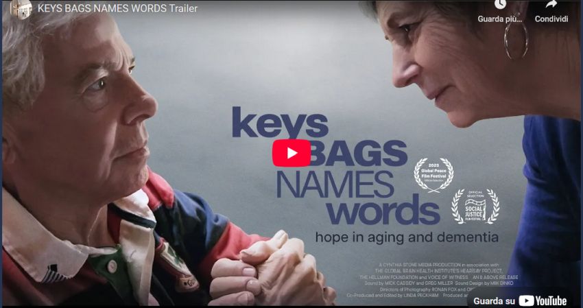 Keys bags names words video