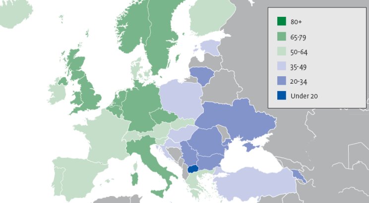 OverallScoreDementiaCareEurope2023