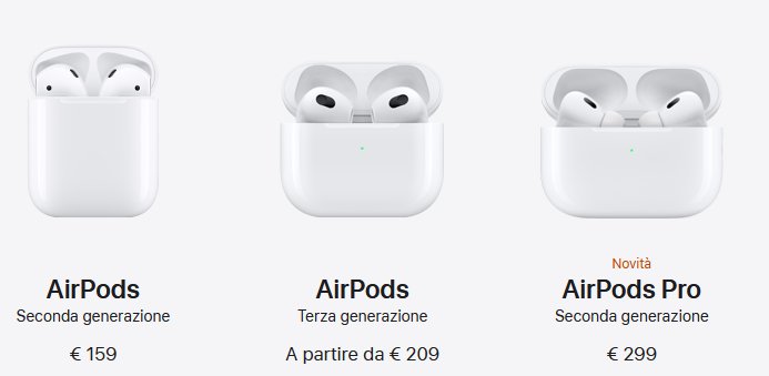 Prezzi AirPods Apple