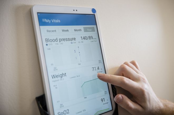 tablet health monitor